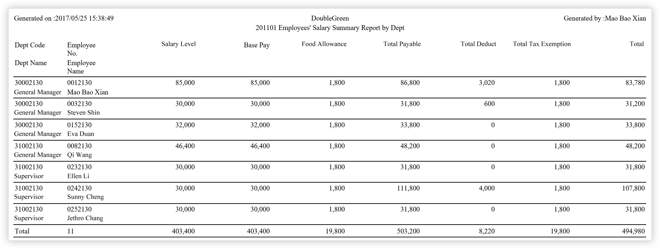 payroll-feature-salary-table01