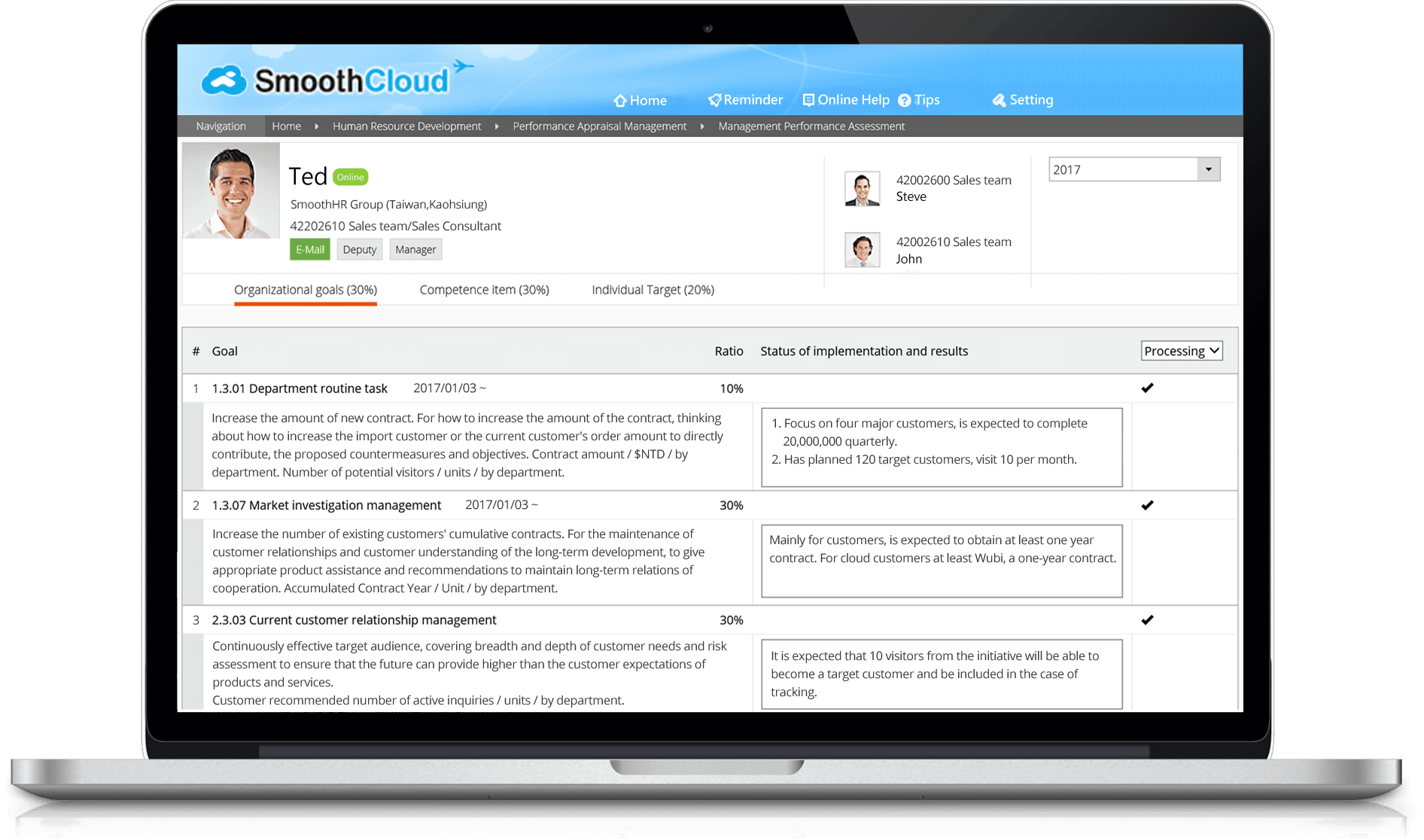 Performance Feature Personal Desktop