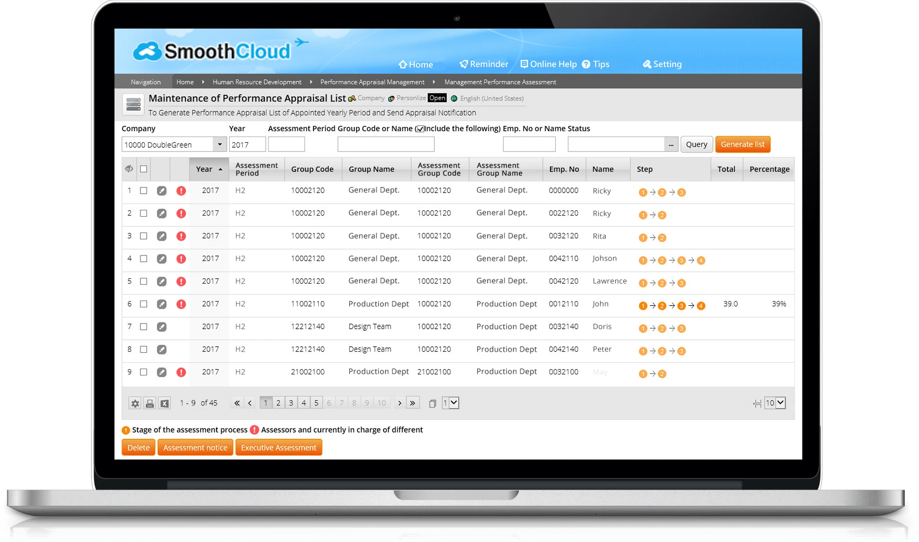 Performance Feature Overview