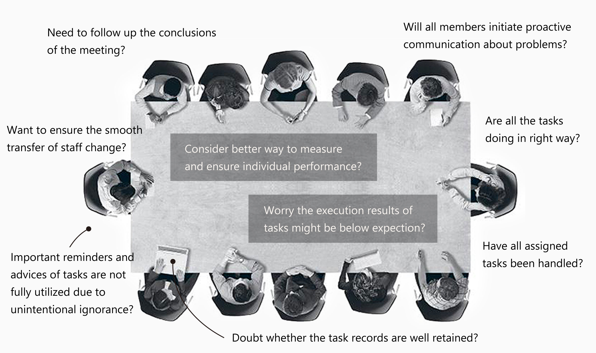 performance-feature-effectiveness