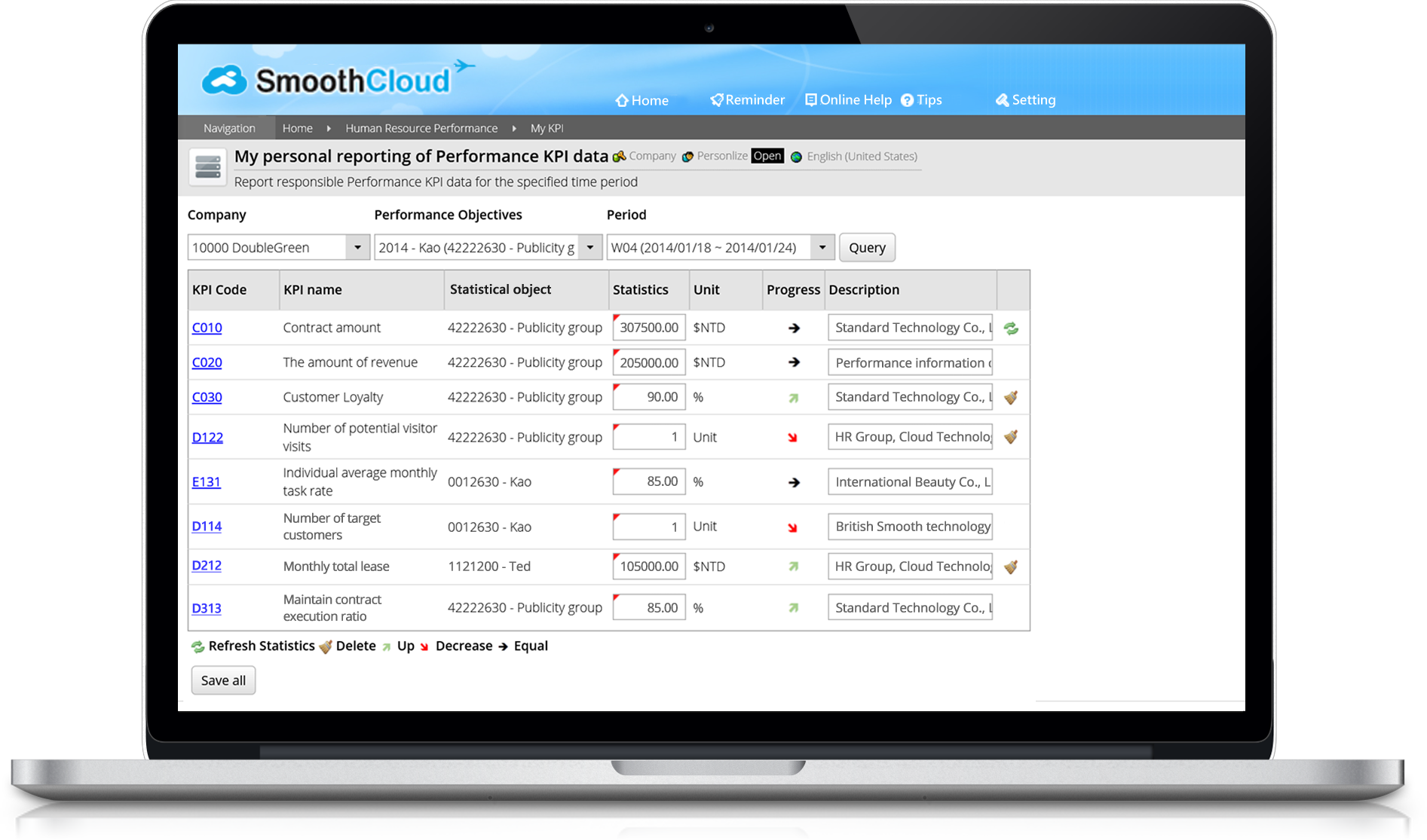 performance-feature-personalperformance