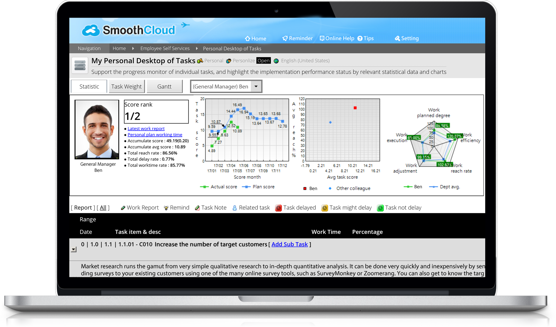 performance-feature-team-desktop